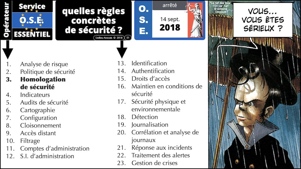 #466-2 PODCAST la Directive NISv2 expliquée à ma grand-mère résilience entité critique essentielle importante © Ledieu-Avocats 25-04-2023.051