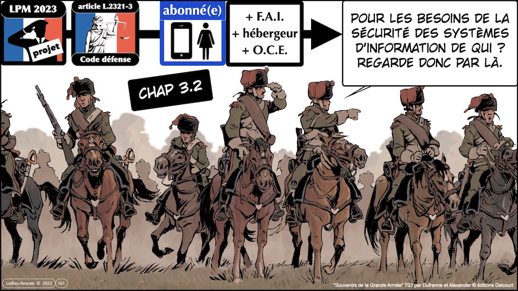 #467 projet LPM 2023 cyber sécurité #3 ANSSI droit d'alerte aux abonnés des FAI HEBERGEUR OCE © Ledieu-Avocats 26-04-2023.012