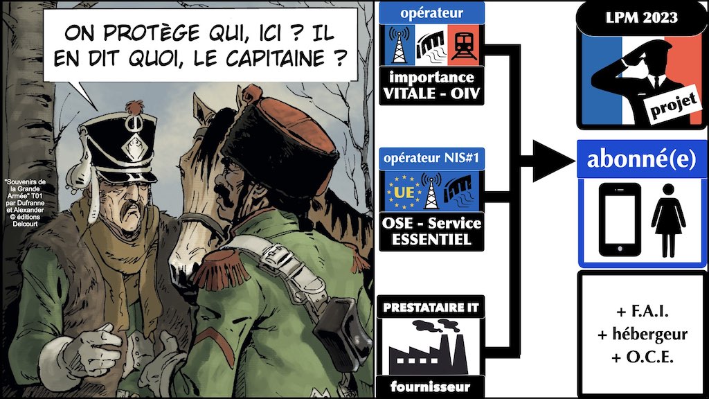 #467 projet LPM 2023 cyber sécurité #3 ANSSI droit d'alerte aux abonnés des FAI HEBERGEUR OCE © Ledieu-Avocats 26-04-2023.013