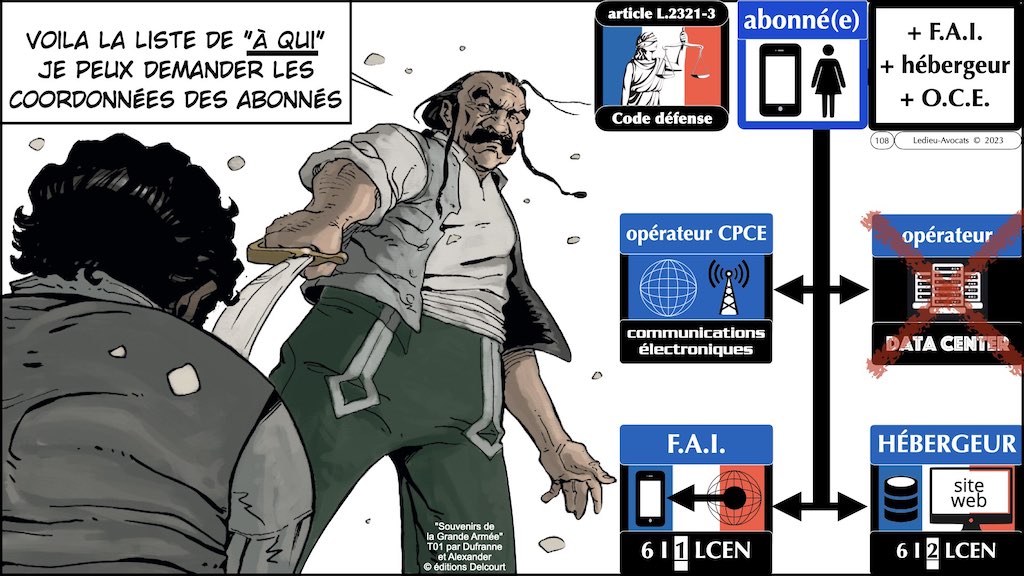 #467 projet LPM 2023 cyber sécurité #3 ANSSI droit d'alerte aux abonnés des FAI HEBERGEUR OCE © Ledieu-Avocats 26-04-2023.019