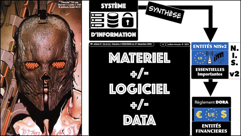 #469 DORA la cyber sécurité du secteur financier expliquée aux avocats d'affaires © Ledieu-Avocats 12-05-2023.013
