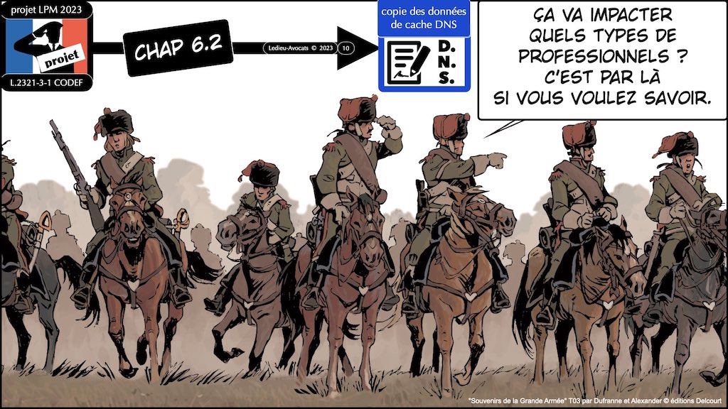 #472 projet LPM 2023 spécial cyber #6 données techniques de cache DNS © Ledieu-Avocats.010