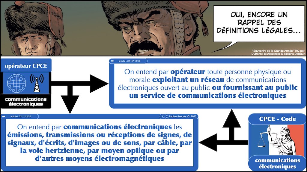 #472 projet LPM 2023 spécial cyber #6 données techniques de cache DNS © Ledieu-Avocats.012