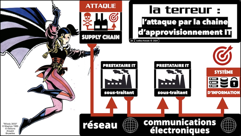 #549-00 presentation Ledieu-Avocats + MISE EN PERSPECTIVE x1024x © Ledieu-Avocats 20-04-2024.039
