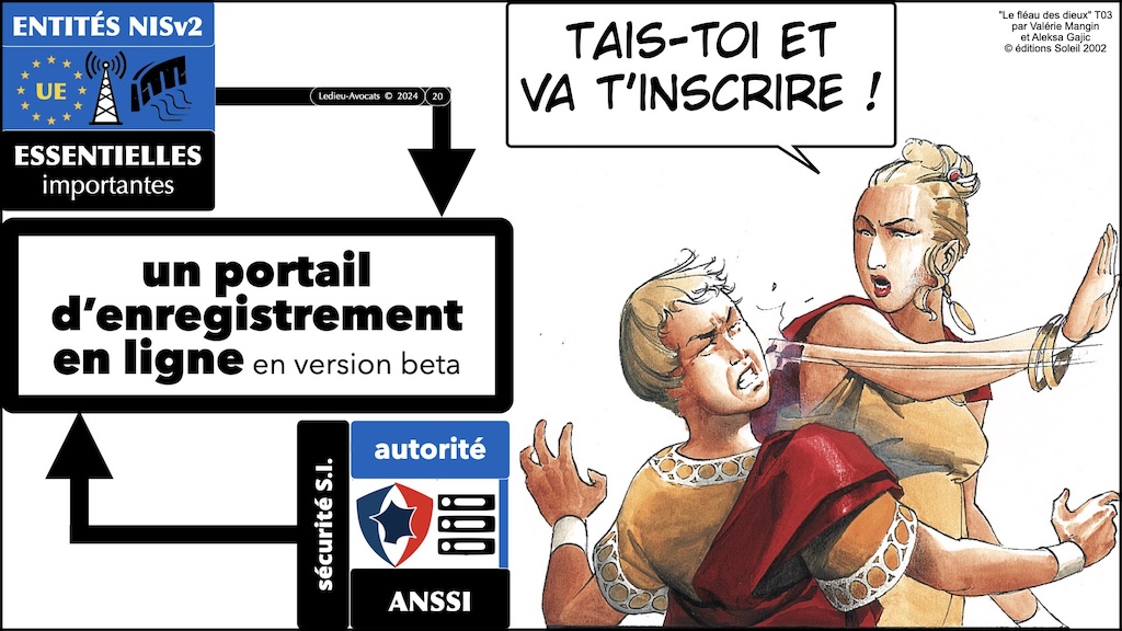 #563-03 directive NIS2 entité essentielle ? entité importantes ? SYNTHESE © Ledieu-Avocats 15-05-2024.020