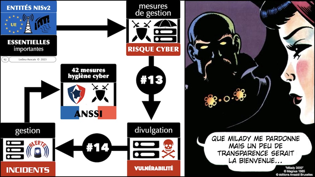 #563-10 directive NIS2 entité essentielle ? entité importantes ? MESURES TECHNIQUES CYBER SECURITE © Ledieu-Avocats 15-05-2024.092