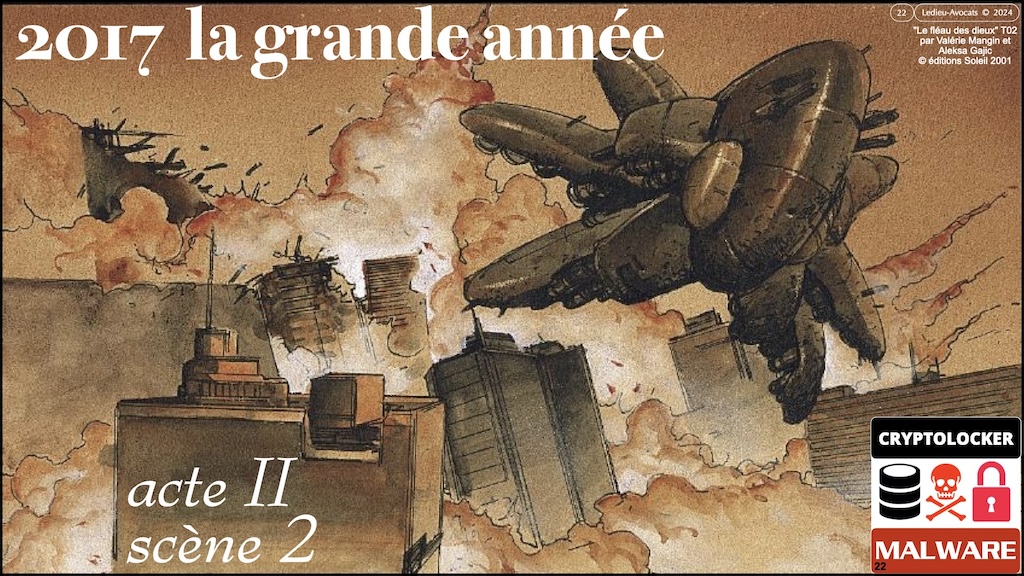 #567 SUPPLY CHAIN ATTAQUE NISv2 prestataire sous-traitant Cyber Show Paris © Ledieu-Avocats 27-05-2024.022