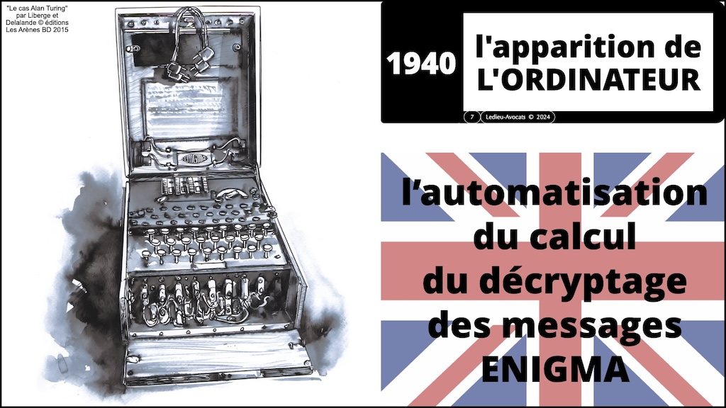 #568-2 mise en perspective NIS2 Agesys© Ledieu-Avocats 30 mai 2024.007