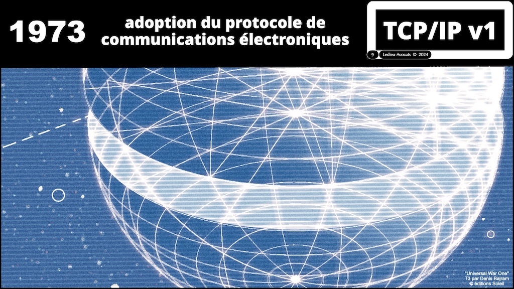 #568-2 mise en perspective NIS2 Agesys© Ledieu-Avocats 30 mai 2024.009