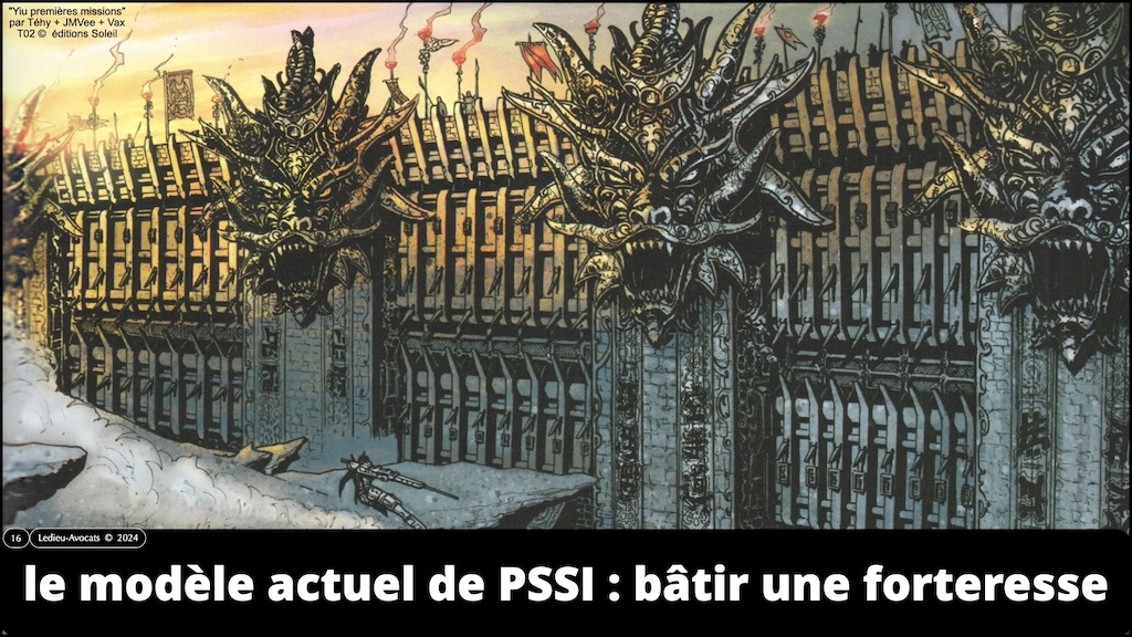 #568-2 mise en perspective NIS2 Agesys© Ledieu-Avocats 30 mai 2024.016