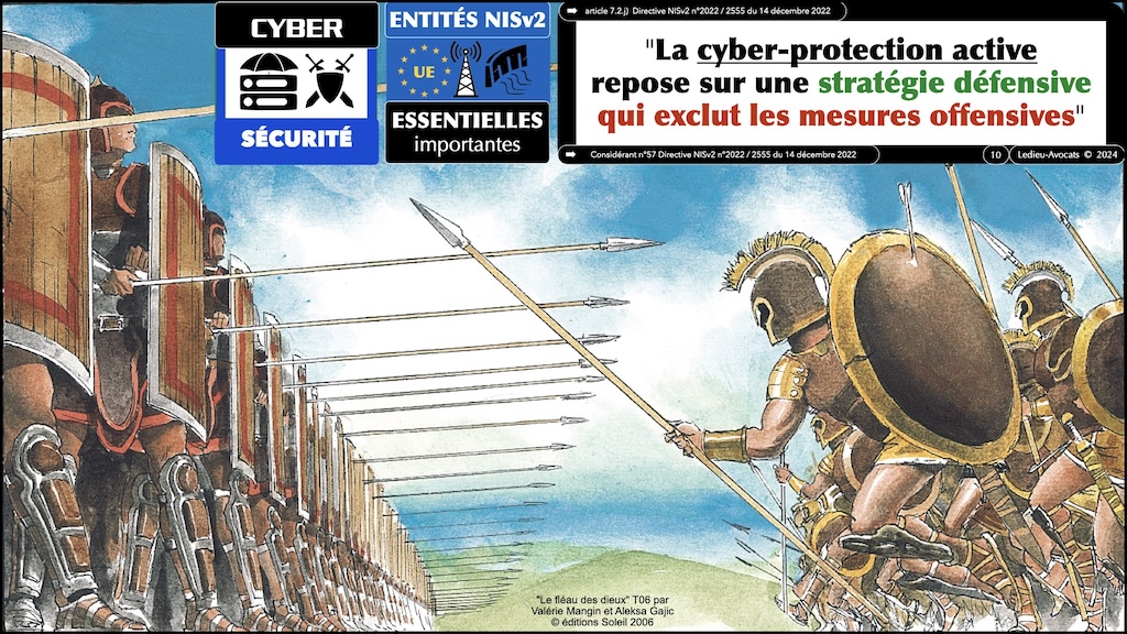#568-3 NISv2 SYNTHESE Agesys © Ledieu-Avocats 29 mai 2024.010