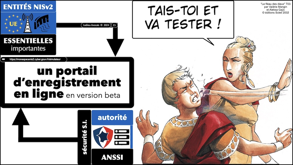 #568-3 NISv2 SYNTHESE Agesys © Ledieu-Avocats 29 mai 2024.023