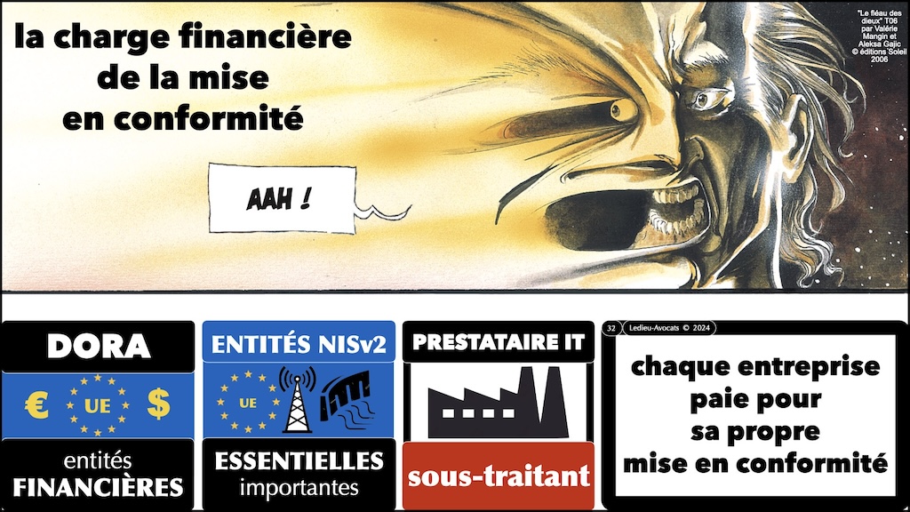 #568-3 NISv2 SYNTHESE Agesys © Ledieu-Avocats 29 mai 2024.032