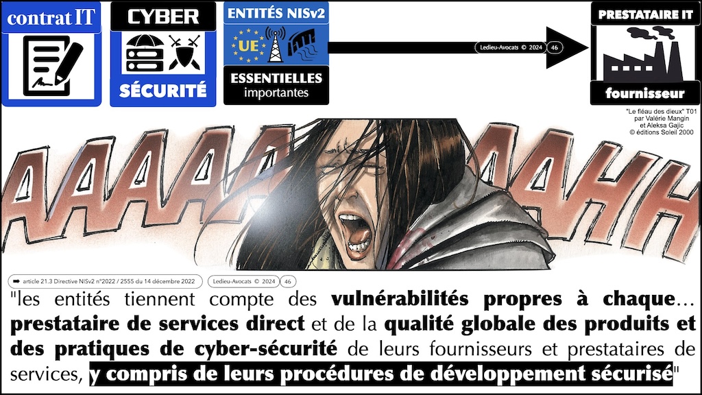 #568-3 NISv2 SYNTHESE Agesys © Ledieu-Avocats 29 mai 2024.046