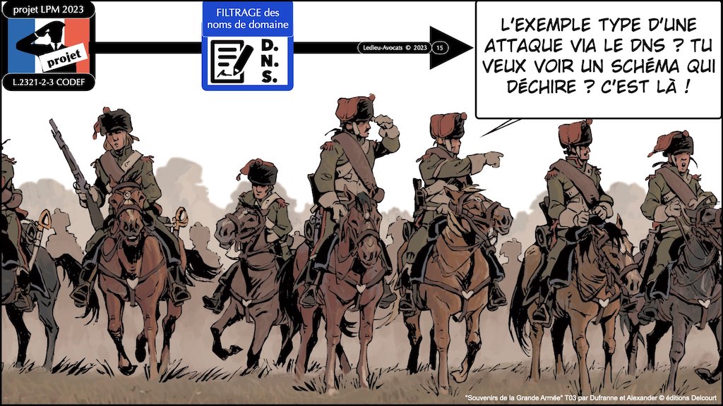 projet LPM 2023 spécial cyber #5 DNS filtrage des noms de domaine © Ledieu-Avocats 2023.015