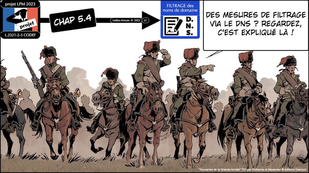 projet LPM 2023 spécial cyber #5 DNS filtrage des noms de domaine © Ledieu-Avocats 2023.021