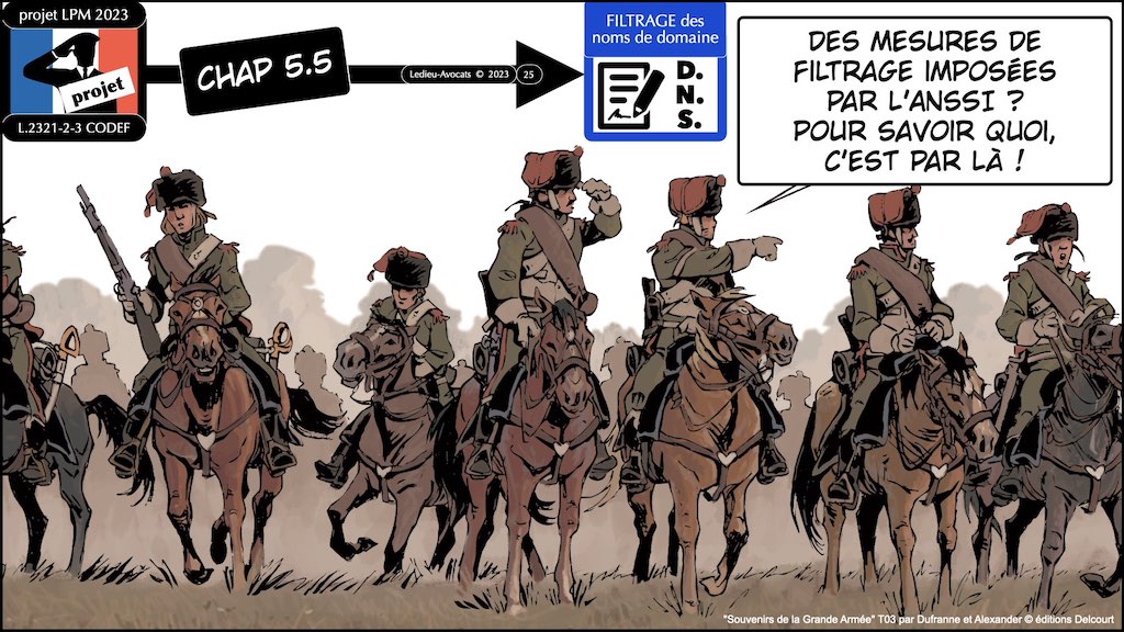 projet LPM 2023 spécial cyber #5 DNS filtrage des noms de domaine © Ledieu-Avocats 2023.025
