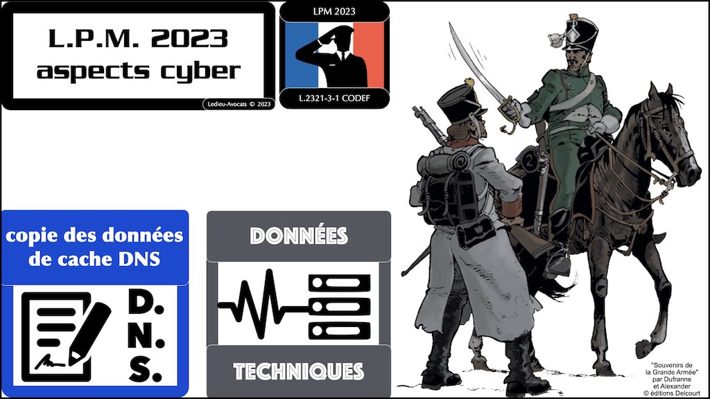 fournisseur de service de résolution de nom de domaine LPM 2023-703 du 1er aout 2023 aspects cyber [2 aout 2023] par article © Ledieu-Avocats 2023