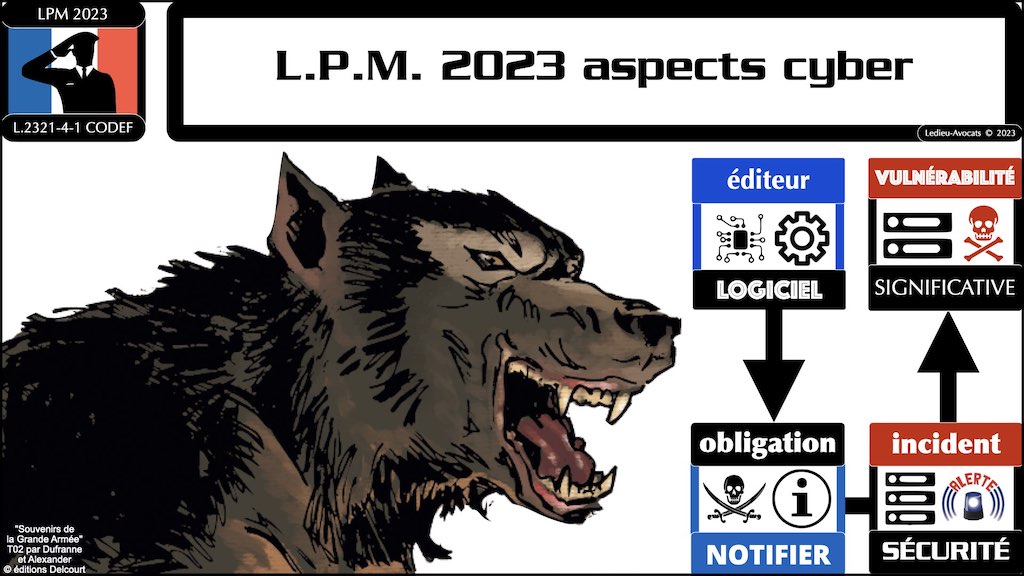 EDITEUR DE LOGICIEL : VULNERABILITE "SIGNIFICATIVE" ET "INCIDENT INFORMATIQUE" LPM 2023-703 du 1er aout 2023 aspects cyber [2 aout 2023] par article © Ledieu-Avocats 2023.
