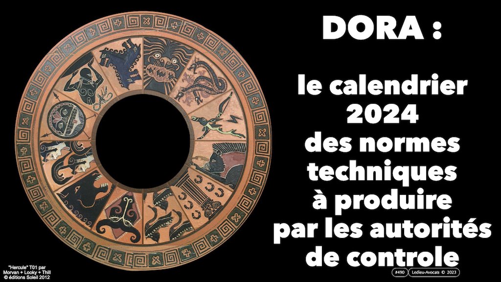 DORA et normes techniques supplémentaires obligatoires : le calendrier d'adoption 2024 des autorités de contrôle