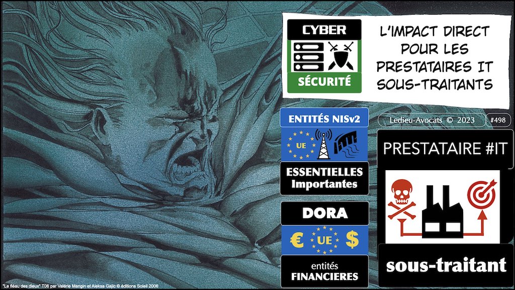 IT Paris 28 septembre 2023 NISv2 DORA & RSSI impact direct sur le prestataire IT sous-traitant © Ledieu-Avocats 2023