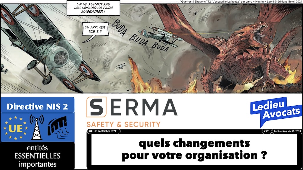 NIS2 quels changements pour votre organisation SERMA Safety and Security © Ledieu-Avocats 2024