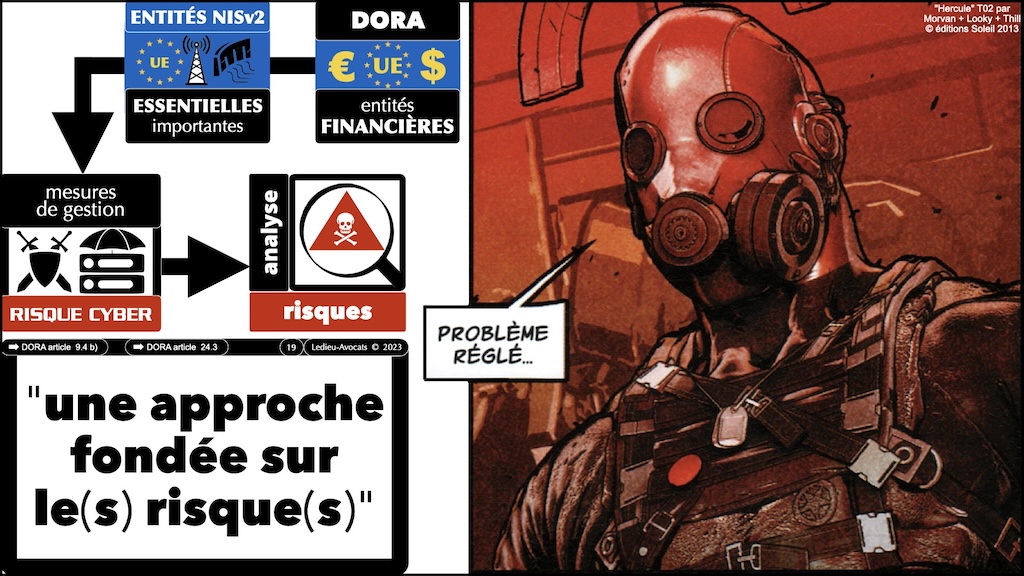 #506 déchiffrer DORA #02 risque et analyse de risques© Ledieu-Avocats 21-10-2023.019