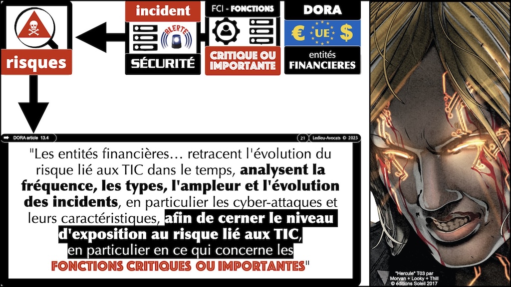 #506 déchiffrer DORA #02 risque et analyse de risques© Ledieu-Avocats 21-10-2023.021
