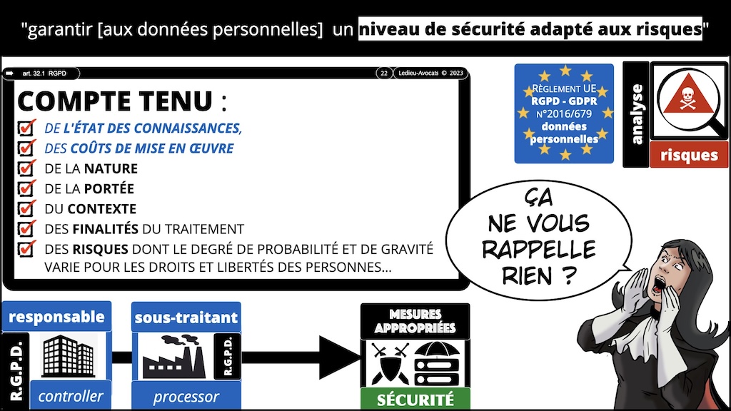 #506 déchiffrer DORA #02 risque et analyse de risques© Ledieu-Avocats 21-10-2023.022