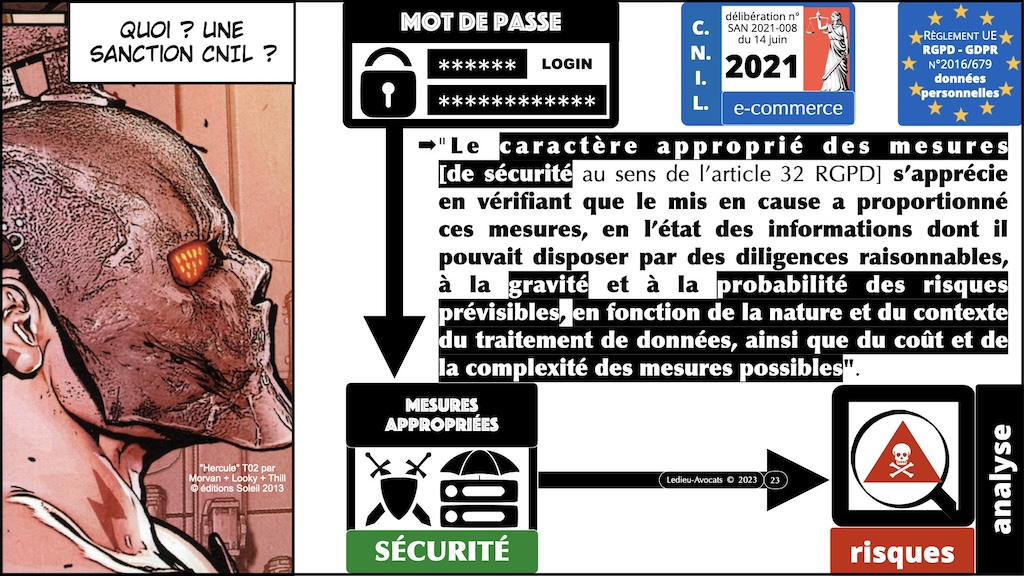 #506 déchiffrer DORA #02 risque et analyse de risques© Ledieu-Avocats 21-10-2023.023