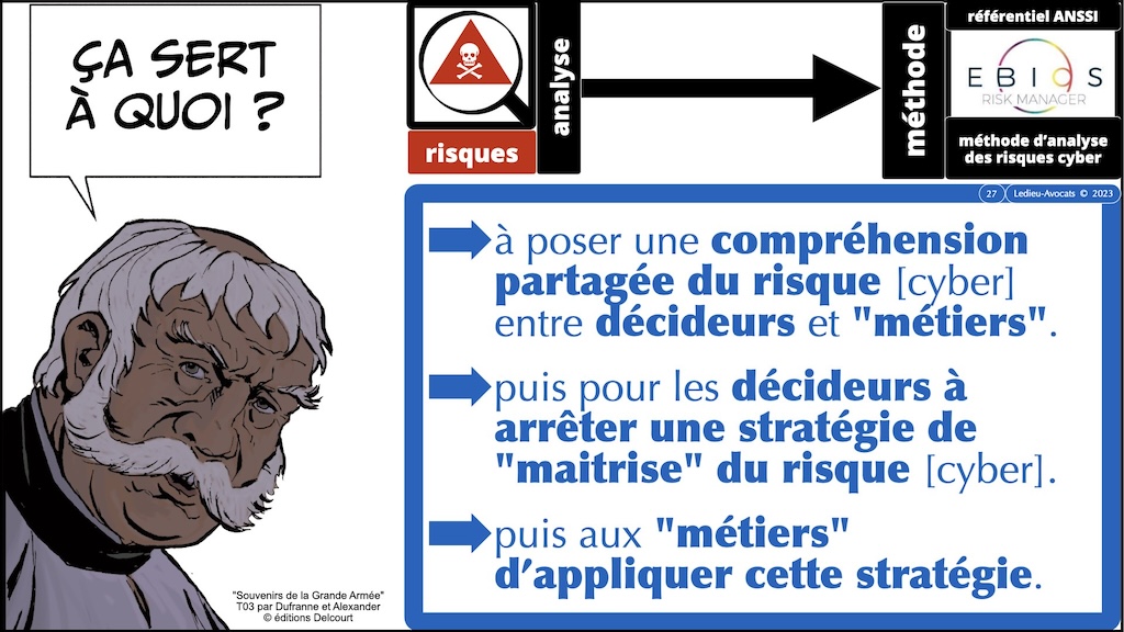#506 déchiffrer DORA #02 risque et analyse de risques© Ledieu-Avocats 21-10-2023.027