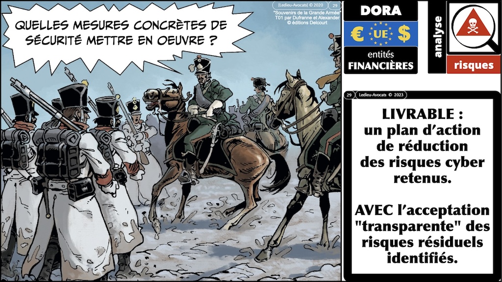 #506 déchiffrer DORA #02 risque et analyse de risques© Ledieu-Avocats 21-10-2023.029