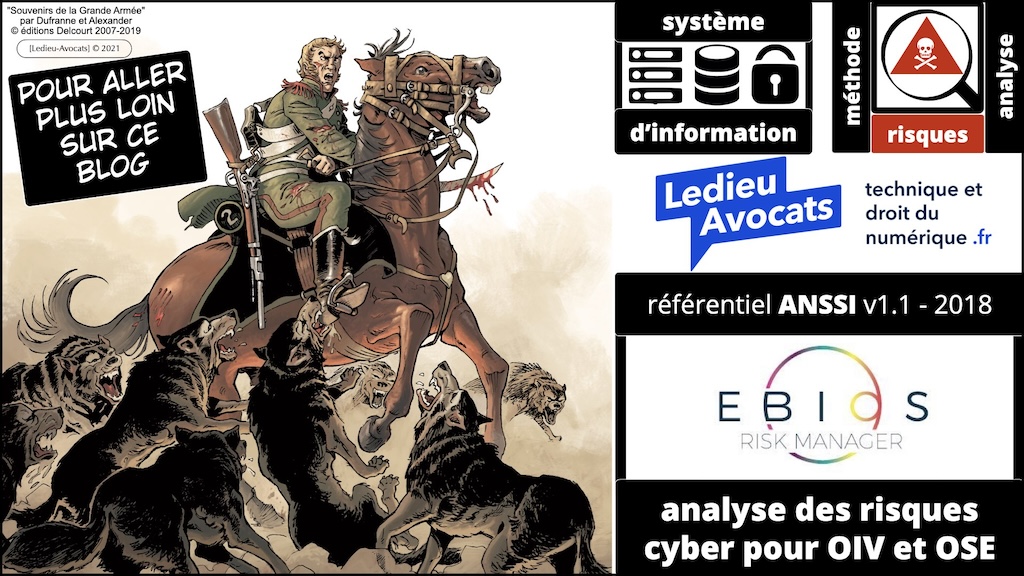 #506 déchiffrer DORA #02 risque et analyse de risques© Ledieu-Avocats 21-10-2023.030