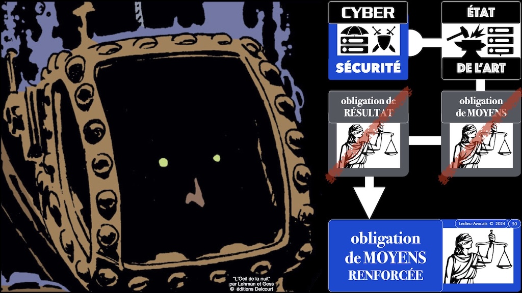 #590 NIS2 les vrais problèmes secteur agroalimentaire GIRAL 14 novembre 2024 © Ledieu-Avocats.050
