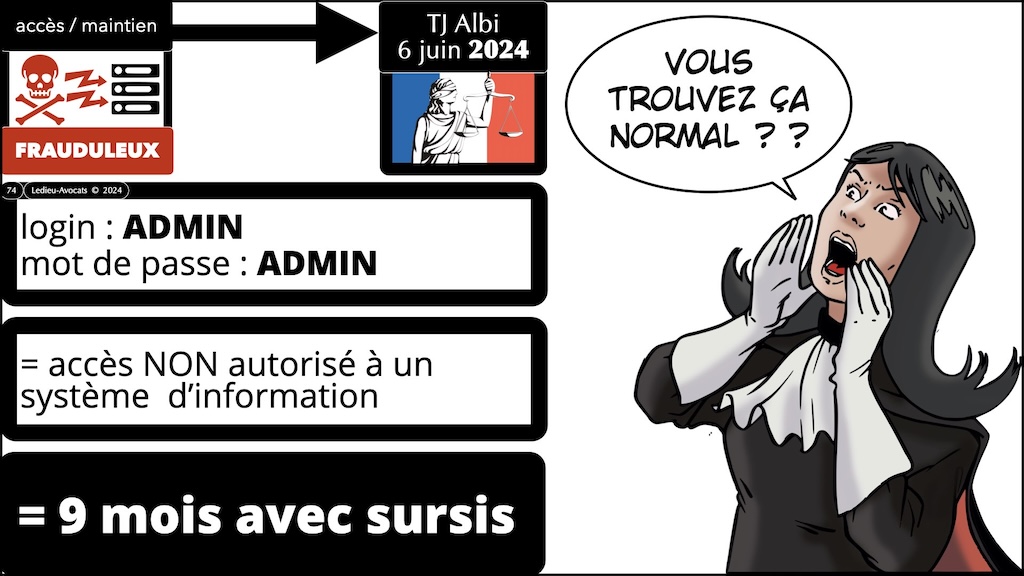 #592-2 le droit du test d'intrusion Cyberschool parcours RSSI Rennes 19 novembre 2024 © Ledieu-Avocats.074
