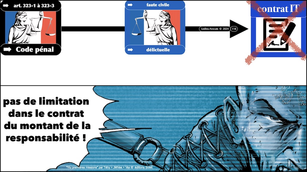 #592-2 le droit du test d'intrusion Cyberschool parcours RSSI Rennes 19 novembre 2024 © Ledieu-Avocats.118