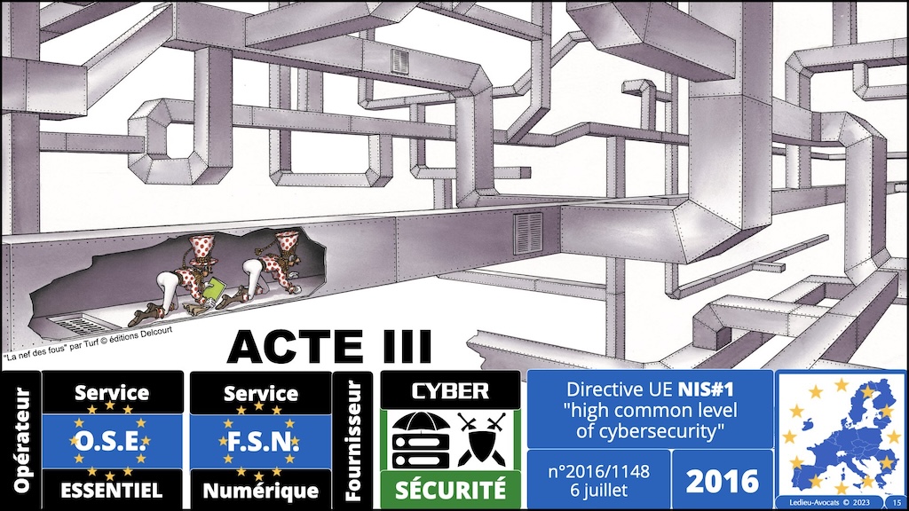 #594 droit du numérique et cyber-sécurité KLEPIERRE 26 novembre 2024 © Ledieu-Avocats.015