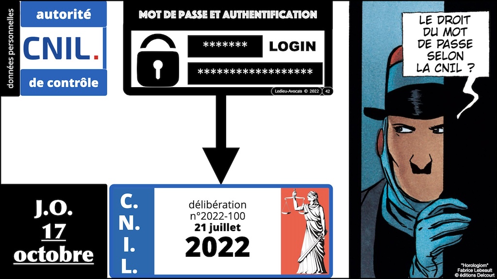 #594 droit du numérique et cyber-sécurité KLEPIERRE 26 novembre 2024 © Ledieu-Avocats.042