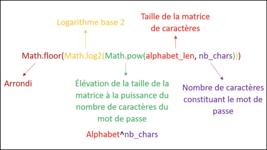 #594 droit du numérique et cyber-sécurité KLEPIERRE 26 novembre 2024 © Ledieu-Avocats.043