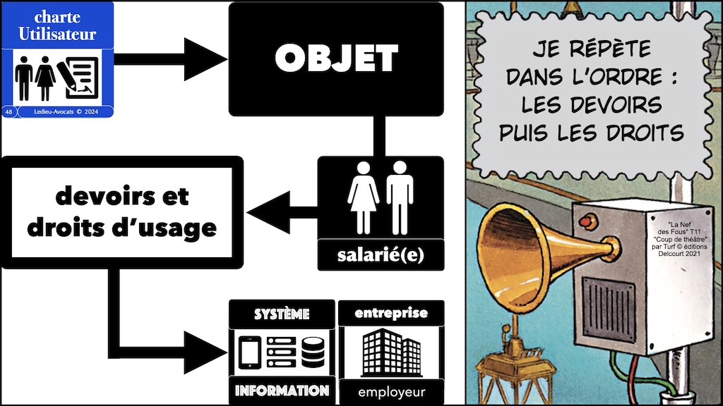#594 droit du numérique et cyber-sécurité KLEPIERRE 26 novembre 2024 © Ledieu-Avocats.048