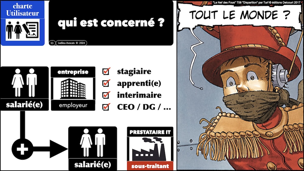 #594 droit du numérique et cyber-sécurité KLEPIERRE 26 novembre 2024 © Ledieu-Avocats.053