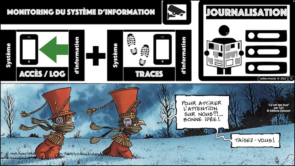 #594 droit du numérique et cyber-sécurité KLEPIERRE 26 novembre 2024 © Ledieu-Avocats.072