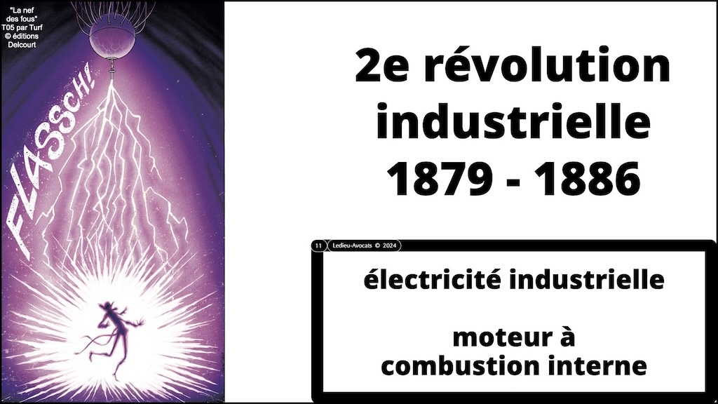 #595 DORA expliqué aux décideurs KERIALIS sensibilisation 29 novembre 2024 © Ledieu-Avocats.011
