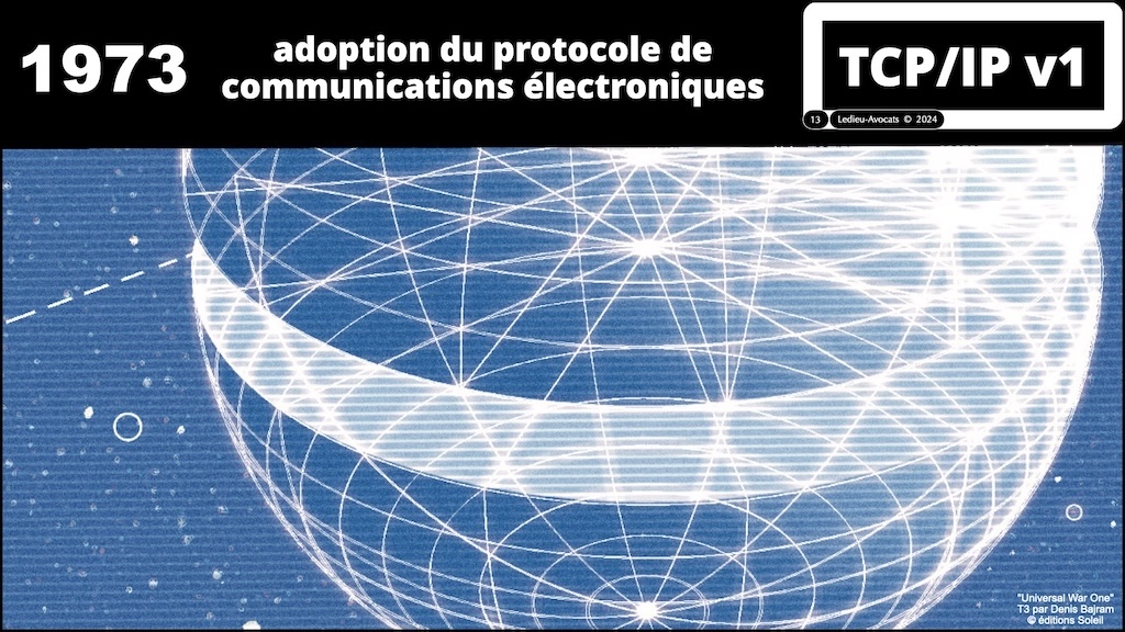 #595 DORA expliqué aux décideurs KERIALIS sensibilisation 29 novembre 2024 © Ledieu-Avocats.013