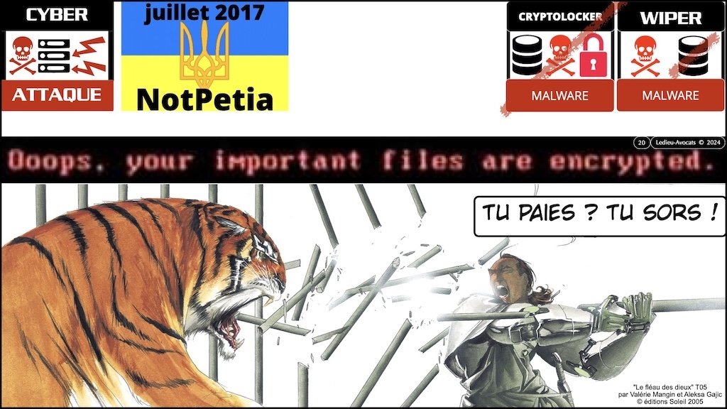 #595 DORA expliqué aux décideurs KERIALIS sensibilisation 29 novembre 2024 © Ledieu-Avocats.020