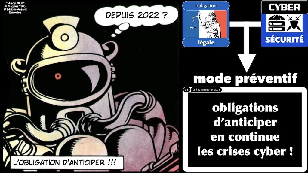#595 DORA expliqué aux décideurs KERIALIS sensibilisation 29 novembre 2024 © Ledieu-Avocats.034