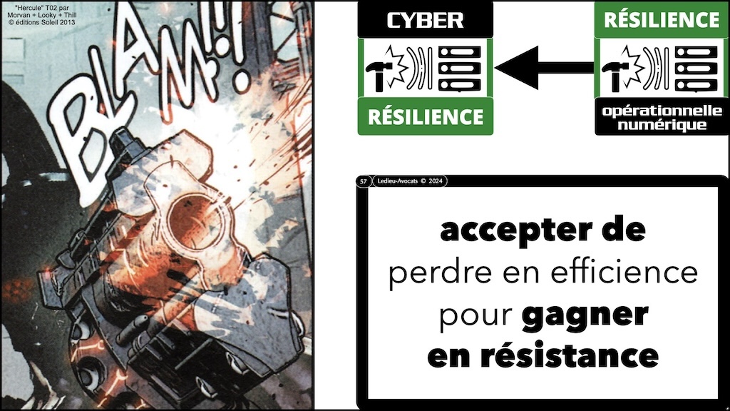 #595 DORA expliqué aux décideurs KERIALIS sensibilisation 29 novembre 2024 © Ledieu-Avocats.057