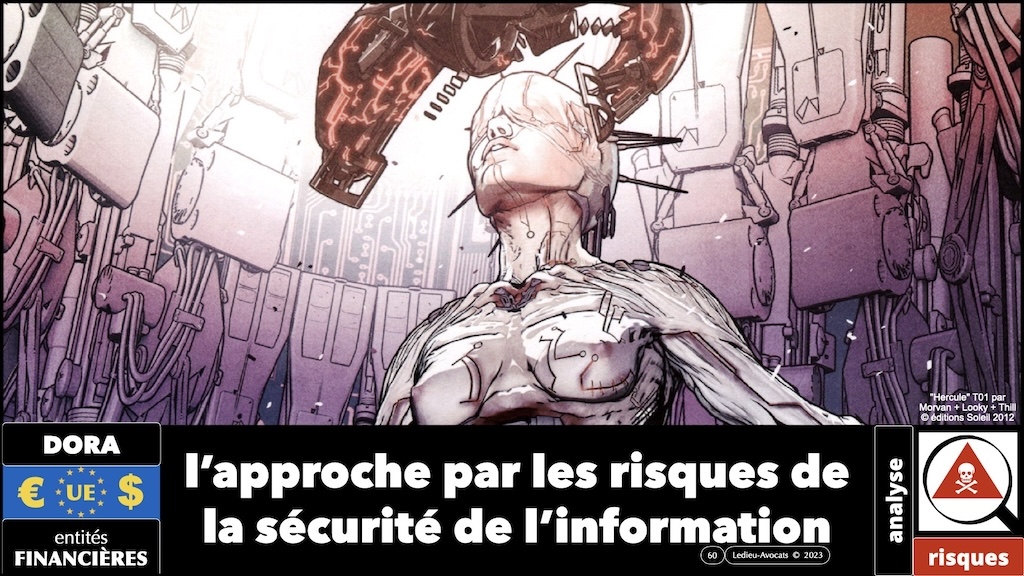 #595 DORA expliqué aux décideurs KERIALIS sensibilisation 29 novembre 2024 © Ledieu-Avocats.060