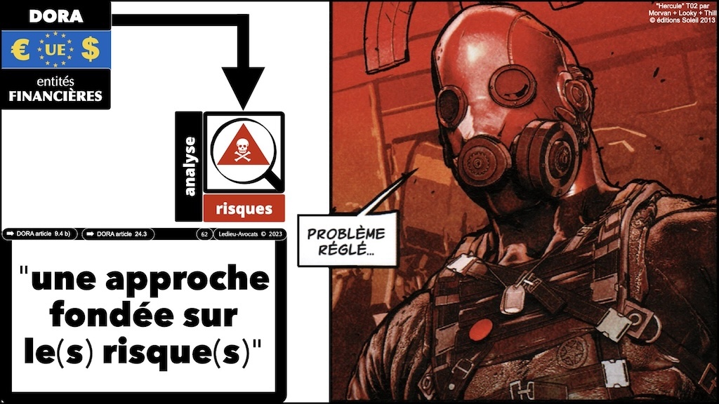 #595 DORA expliqué aux décideurs KERIALIS sensibilisation 29 novembre 2024 © Ledieu-Avocats.062