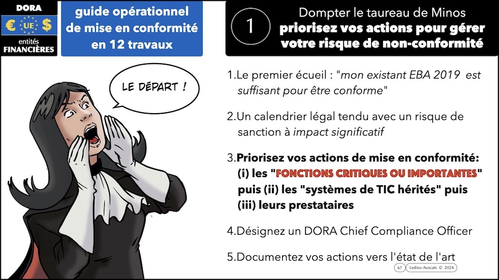 #595 DORA expliqué aux décideurs KERIALIS sensibilisation 29 novembre 2024 © Ledieu-Avocats.067